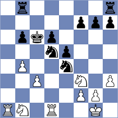 Siva - Wagner (chess.com INT, 2021)
