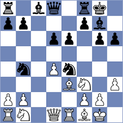 Von Buelow - Chernov (Chess.com INT, 2021)