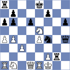 Mogirzan - Tomnikova (chess.com INT, 2021)