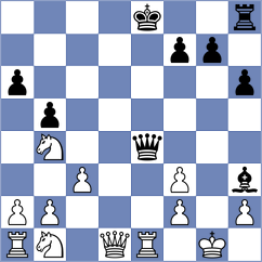 Blit - Orantes Taboada (chess.com INT, 2021)