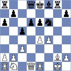 Goh - Paragua (chess24.com INT, 2020)