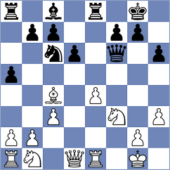 Kadric - Keller (chess.com INT, 2023)