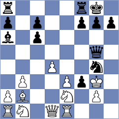 Sahetchian - Cohen Revivo (chess24.com INT, 2020)