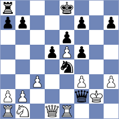 Dudzinski - Adewumi (chess.com INT, 2023)