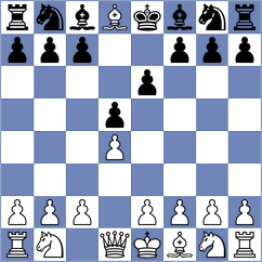 Guzman Lozano - Medeiros (chess.com INT, 2023)