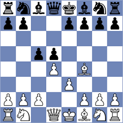 Bonte - Dushyant (Chess.com INT, 2021)