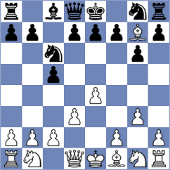 Boyer - Jaiveer (chess.com INT, 2024)