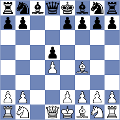Megalios - Kotrotsos (Chess.com INT, 2020)