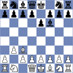 Bruned - Bruned (Chess.com INT, 2021)