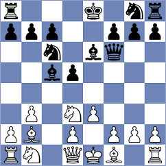 Sokolovsky - Gryshko (chess.com INT, 2024)