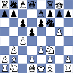 Hirneise - Redor (chess.com INT, 2022)