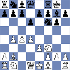 Kushch - Ezat (chess.com INT, 2024)
