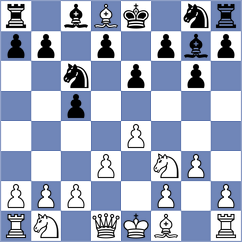 Jones - Papasimakopoulos (chess.com INT, 2023)