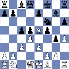 Kaminski - Kosteniuk (chess.com INT, 2023)