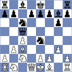 Shamsi - Oliveira (chess.com INT, 2024)