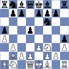 Gschnitzer - Riehle (chess.com INT, 2021)