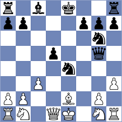 Toropov - Samunenkov (chess.com INT, 2023)
