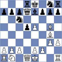 Bronstein - Kuzubov (chess.com INT, 2020)
