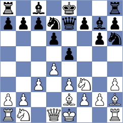 Maly - Chernomordik (Chess.com INT, 2021)