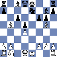 Sanchez - Kostiukov (chess.com INT, 2023)