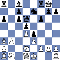 Sanal - Chernikov (chess.com INT, 2023)
