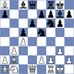 Kanakaris - Gajwa (chess.com INT, 2024)
