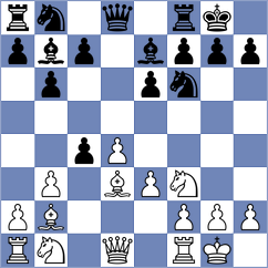 Anusha - Olund (Chess.com INT, 2020)