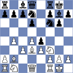 Redzisz - Kopjonkin (Chess.com INT, 2021)