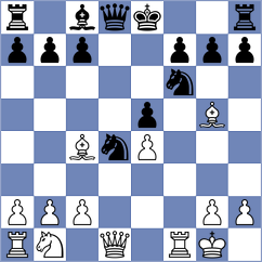Md - Karavade (chess.com INT, 2024)
