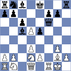 Nihal - Yilmaz (chess.com INT, 2024)