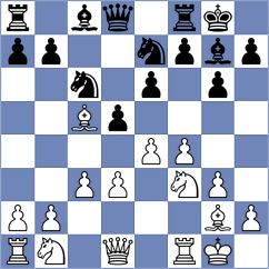 Fernandez - Chernov (chess.com INT, 2023)