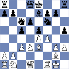 Poliannikov - Koval (Chess.com INT, 2021)