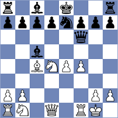 Teimouri Yadkuri - Sattarov (chess.com INT, 2024)