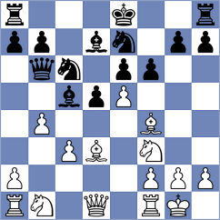 Kilic - Krishna (chess.com INT, 2024)