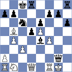 Millard - Bugayev (chess.com INT, 2020)