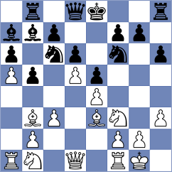 Kovalev - Duarte (chess.com INT, 2023)