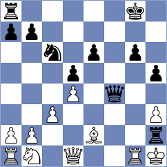 Yarullina - Bilan (chess.com INT, 2024)