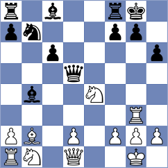 Yuan - Milchev (Chess.com INT, 2021)