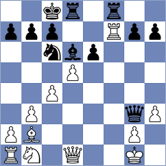 Rios - Dushyant (chess.com INT, 2023)