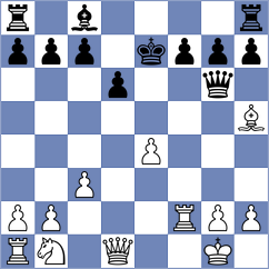 Acevedo Mendez - Ozturk Orenli (Chess.com INT, 2020)