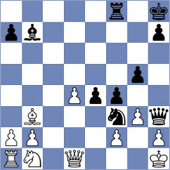 Winkels - Figueredo Losada (chess.com INT, 2024)
