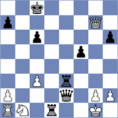Tharushi - Jodorcovsky (chess.com INT, 2022)