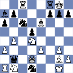 Shevchuk - Scarsi (chess.com INT, 2024)