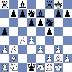 Schlecht - Rendle (chess.com INT, 2023)