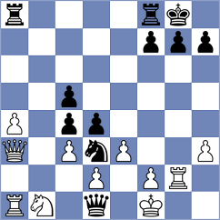 Belanoff - Carrasco Miranda (chess.com INT, 2023)