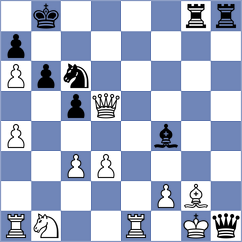 Randazzo - Wieczorek (Chess.com INT, 2020)