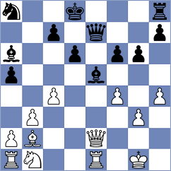 Budhidharma - Jing (chess.com INT, 2024)