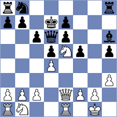 Bielinski - Olenik Campa (chess.com INT, 2024)