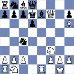Havlik - Haraguchi (chess.com INT, 2023)