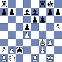 Schut - Bueno (chess.com INT, 2024)